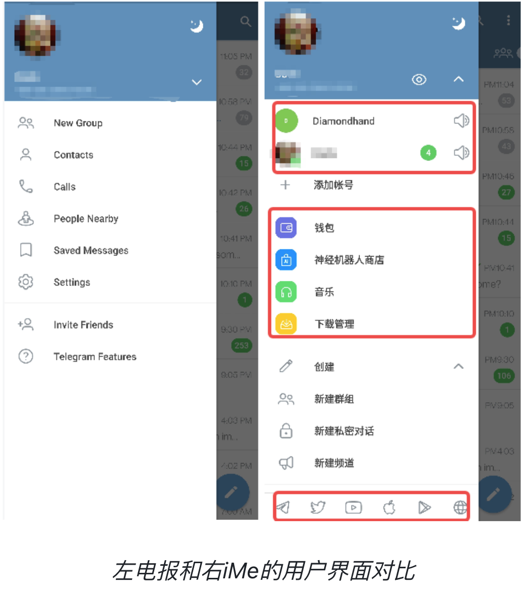 BinancePay 合作後，iMe 能否成為“金融級”社交平臺？