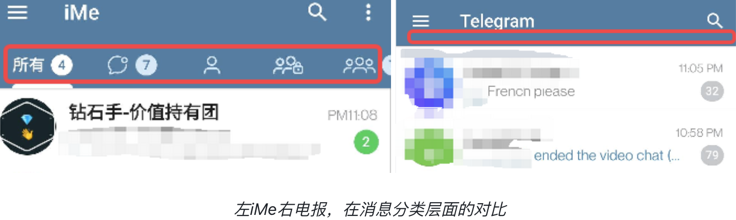 BinancePay 合作後，iMe 能否成為“金融級”社交平臺？